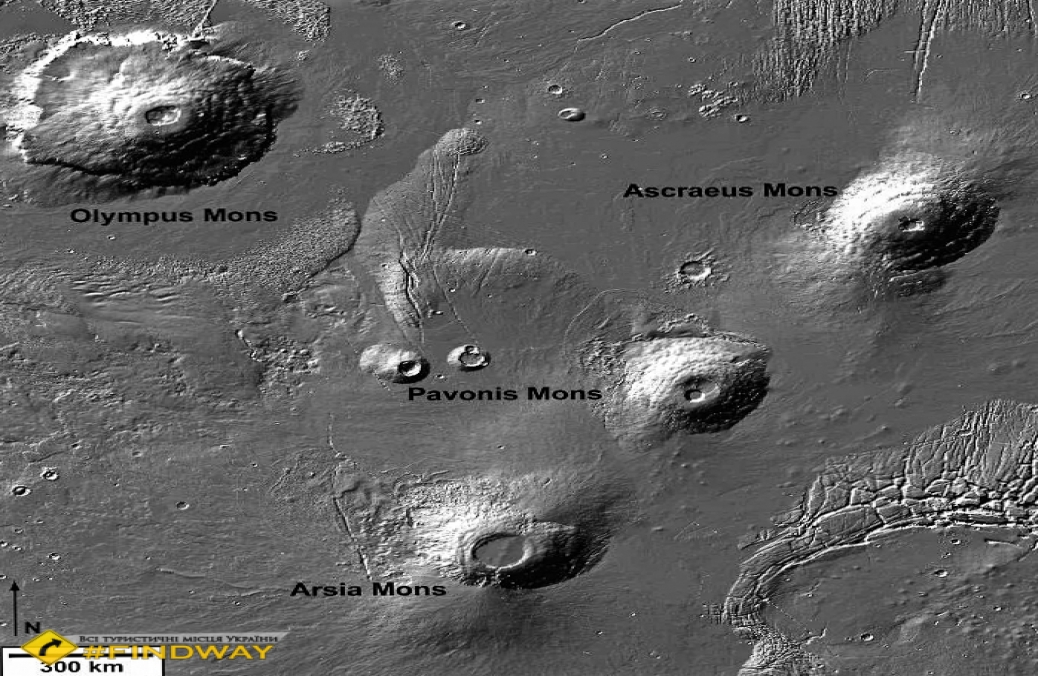 Провинция Фарсида, Марс