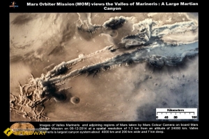 Долина Маринер, Марс
